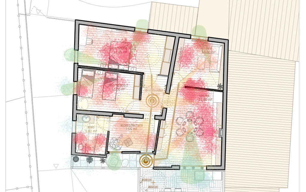 Plano cartografía sensorial